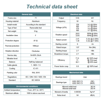 Silnik elektryczny 0,55kW 2800 obr/min. 71 B5